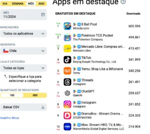 aplicaciones más descargadas en Chile