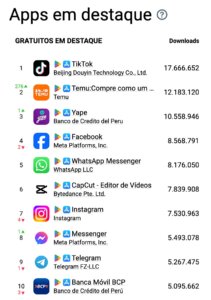 Apps más descargadas en Perú