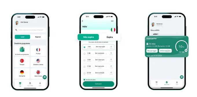 Kaspersky lanza eSIM para roaming internacional