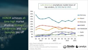 smartphones en latinoamérica