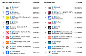 apps más descargadas méxico agosto 2025