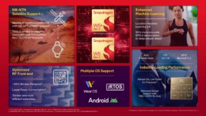 qualcomm chips wearables