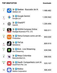Apps más descargadas en Colombia