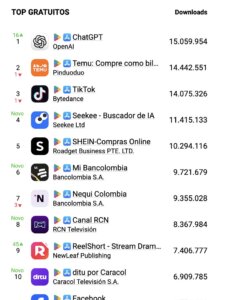 Apps más descargadas en Colombia
