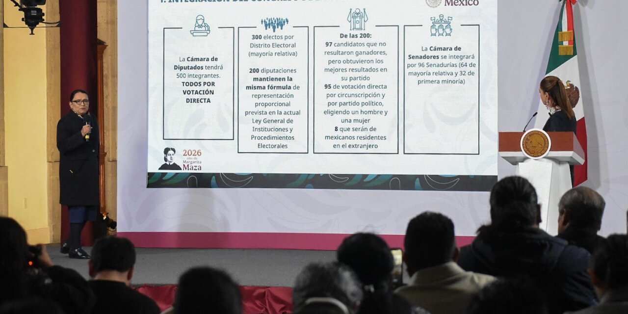 Gobierno mexicano propone regular IA y prohibir bots en reforma electoral