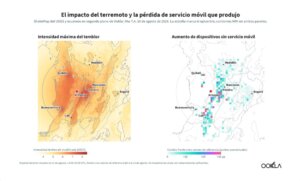 Redes móviles en Colombia - Ookla
